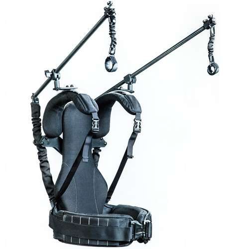 Ready Rig Gimbal Rig